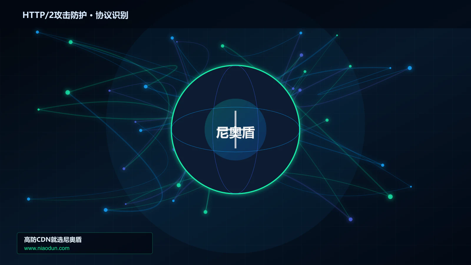 HTTP/2攻击防护协议识别与节点防护图