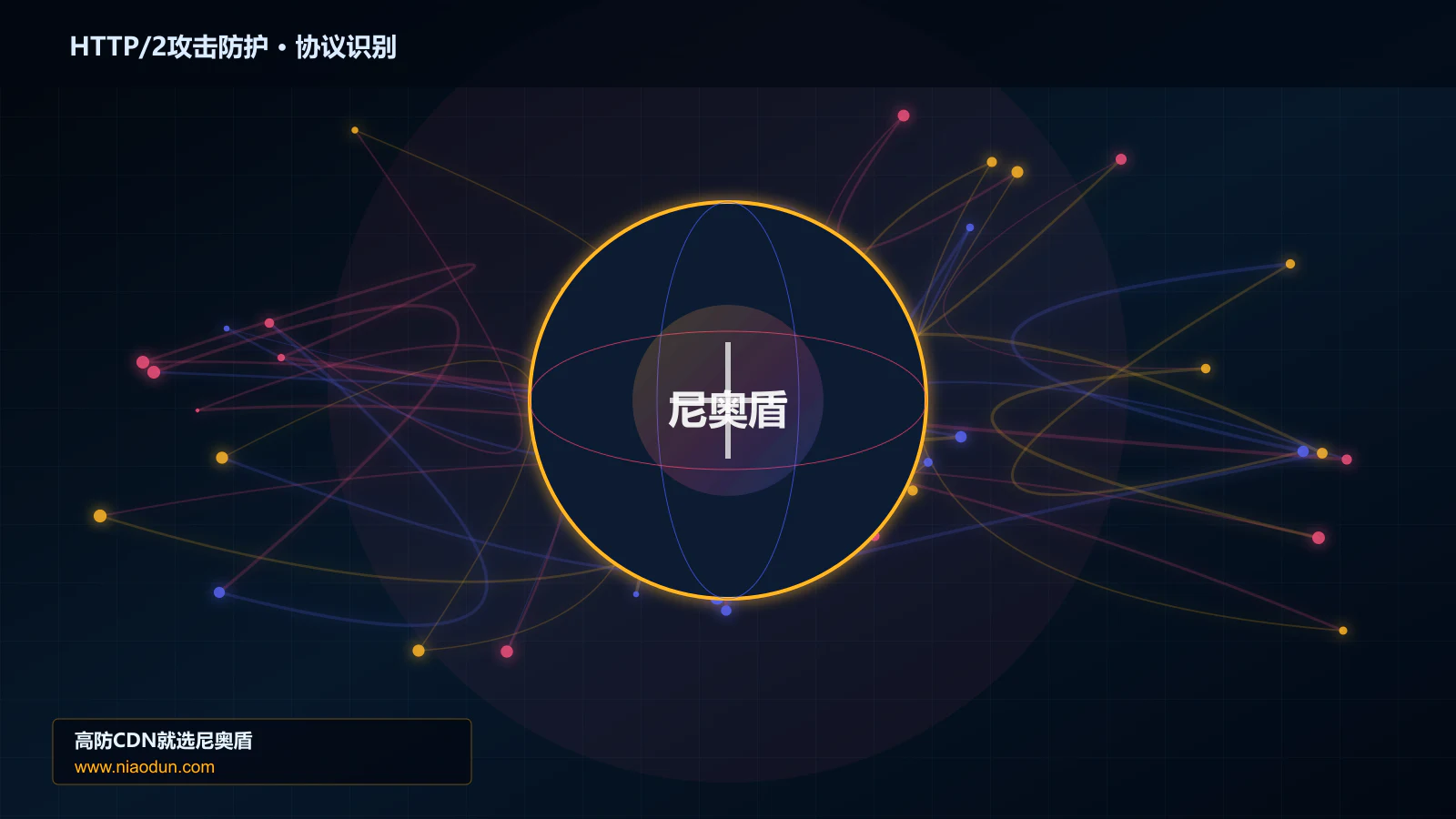 HTTP/2攻击防护协议识别与节点防护图