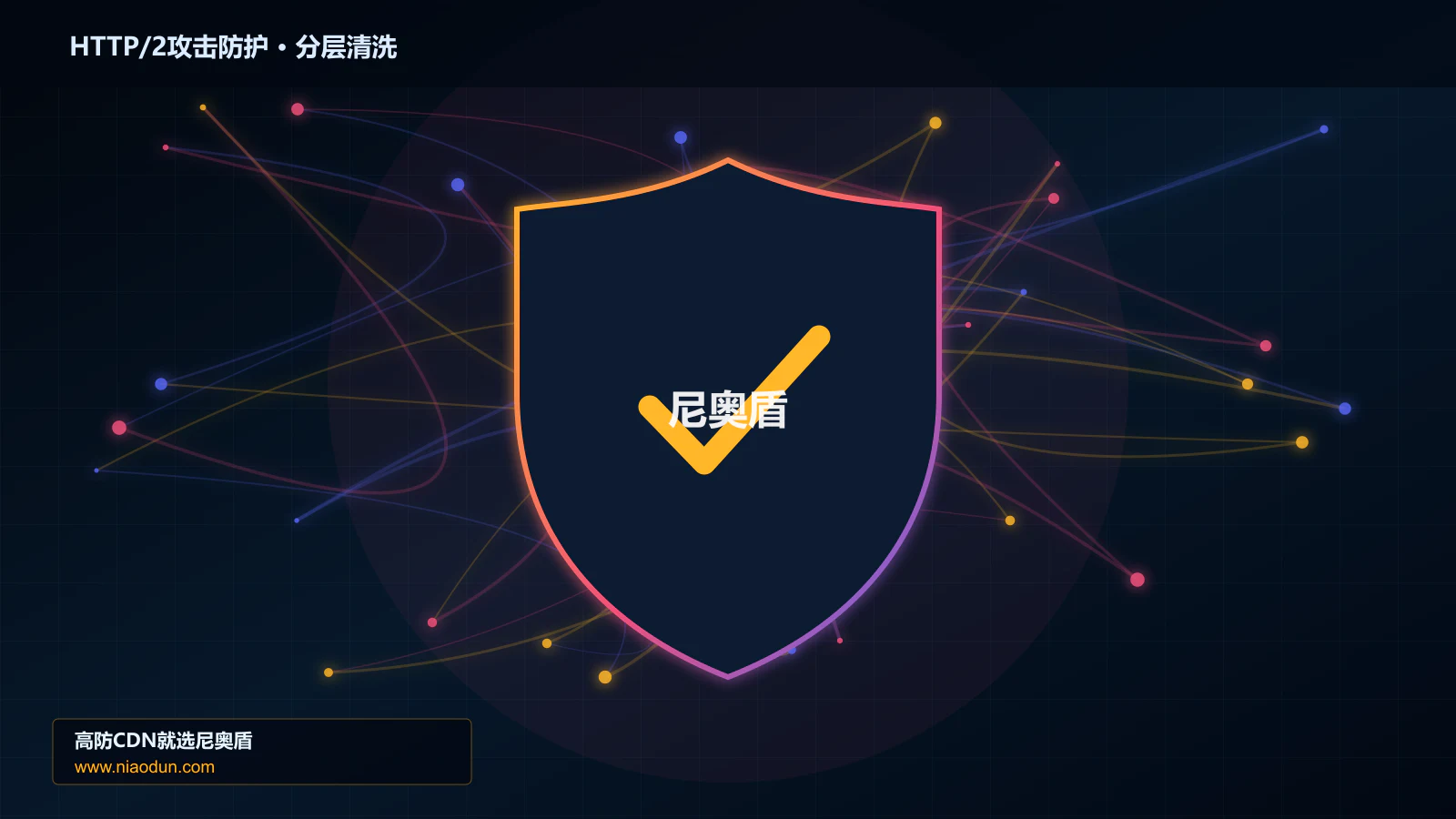 HTTP/2攻击防护分层流量清洗架构图
