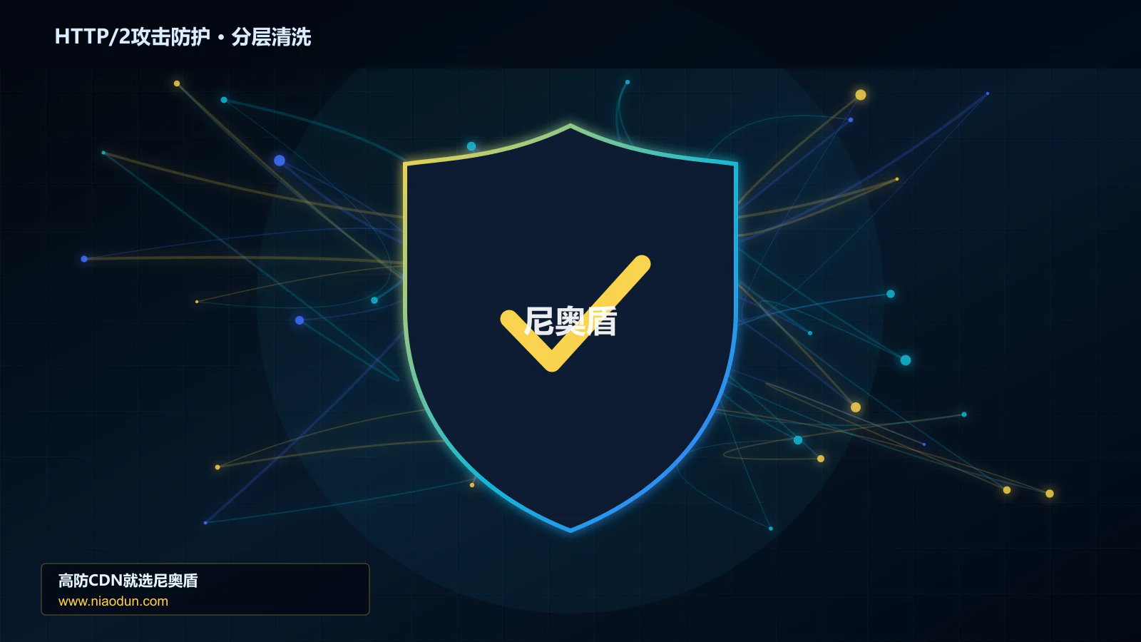 HTTP/2攻击防护分层流量清洗架构图