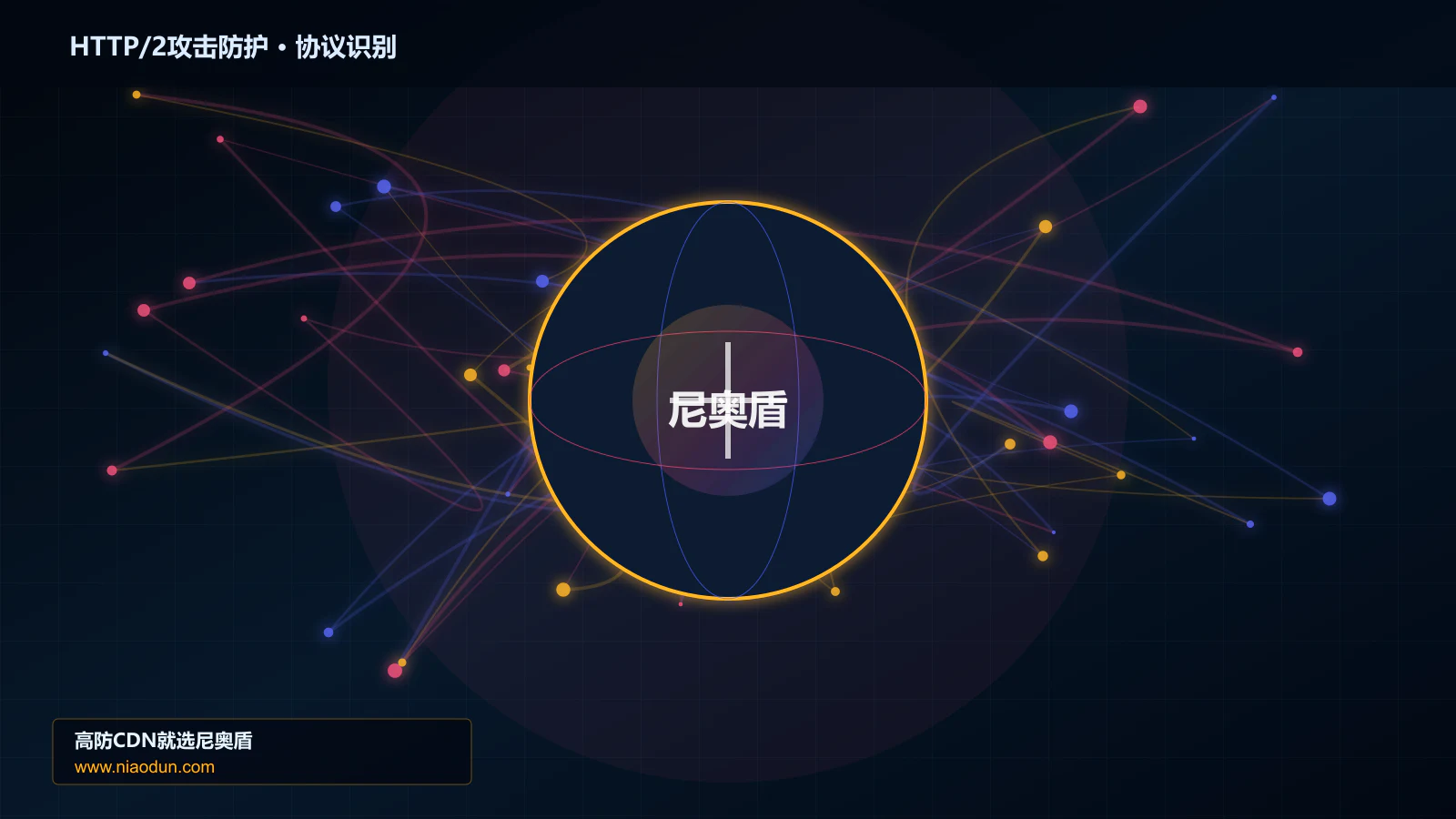 HTTP/2攻击防护协议识别与节点防护图