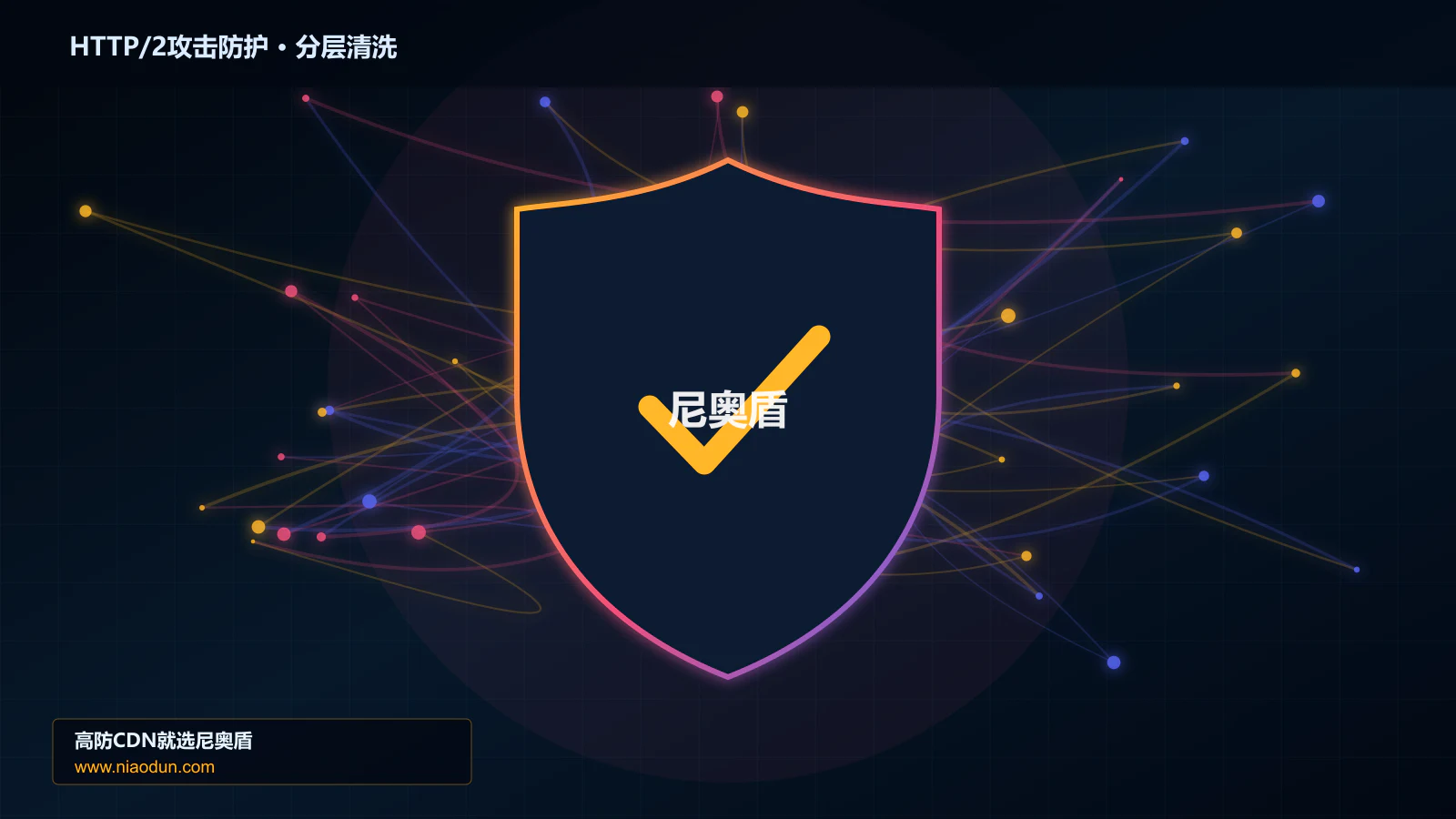 HTTP/2攻击防护分层流量清洗架构图