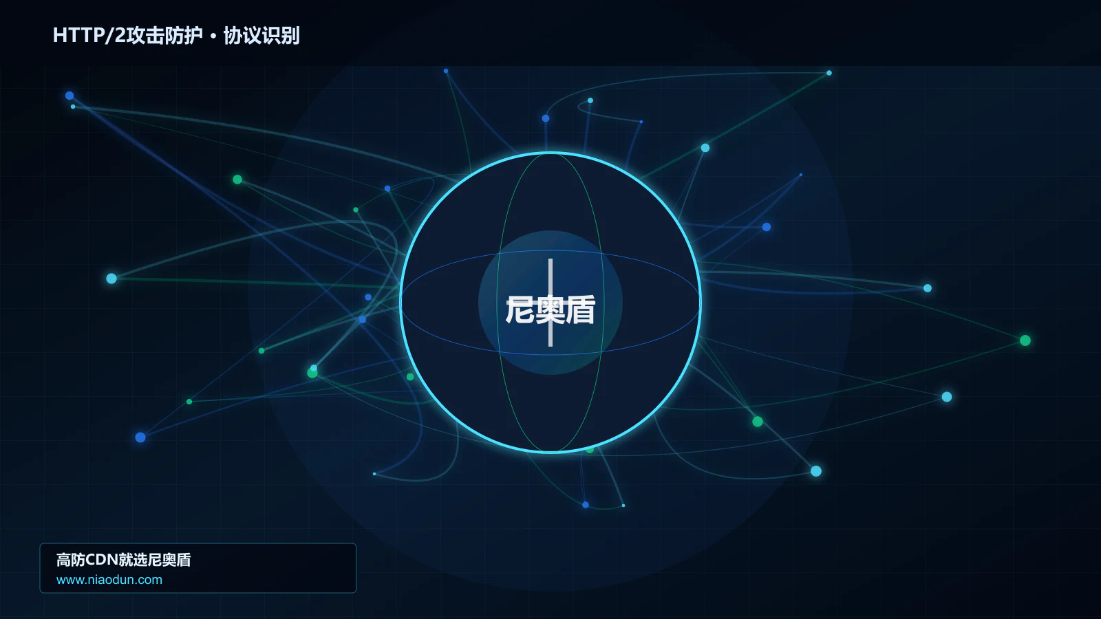 HTTP/2攻击防护协议识别与节点防护图