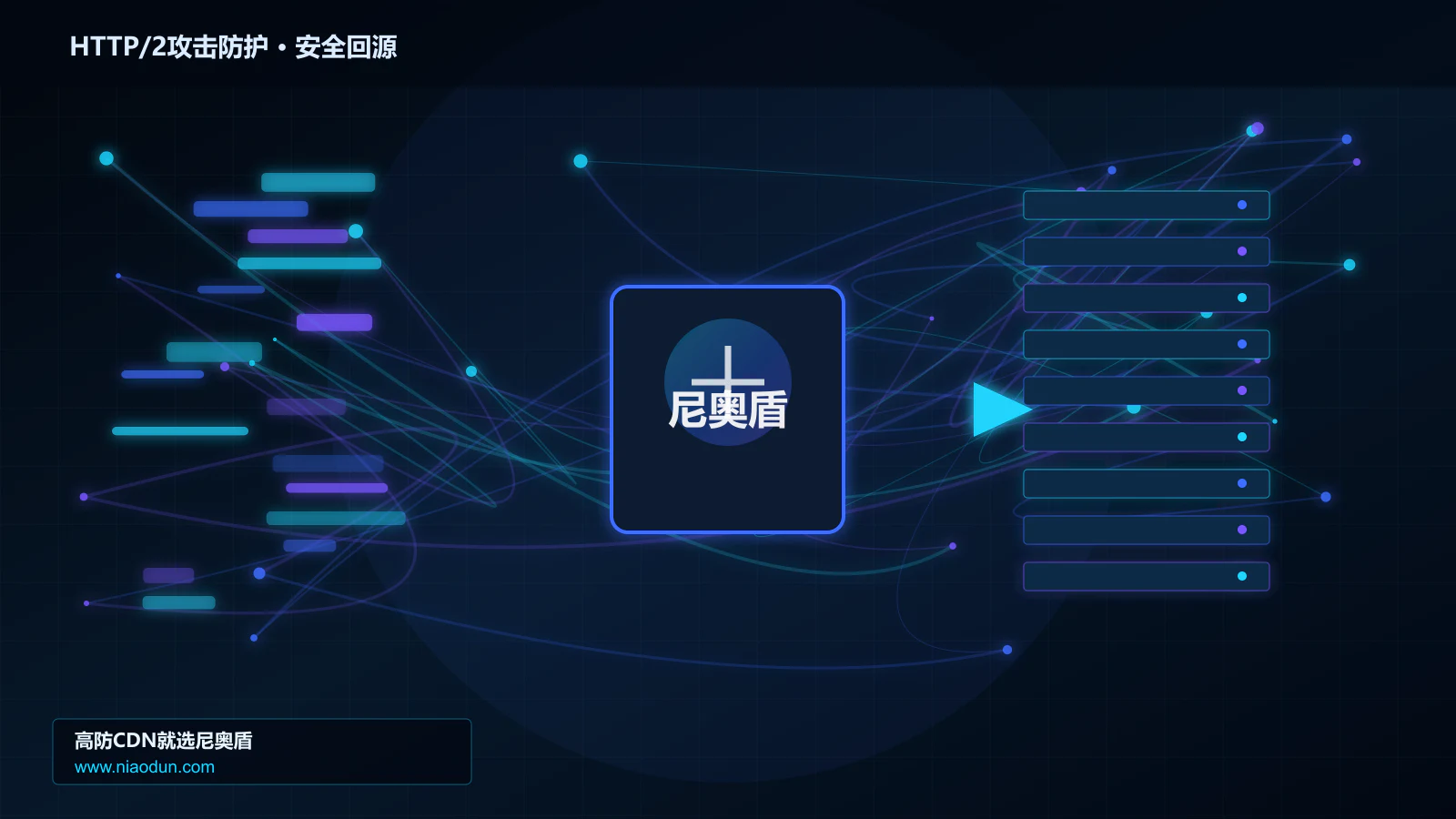 HTTP/2攻击防护路由调度与安全回源图