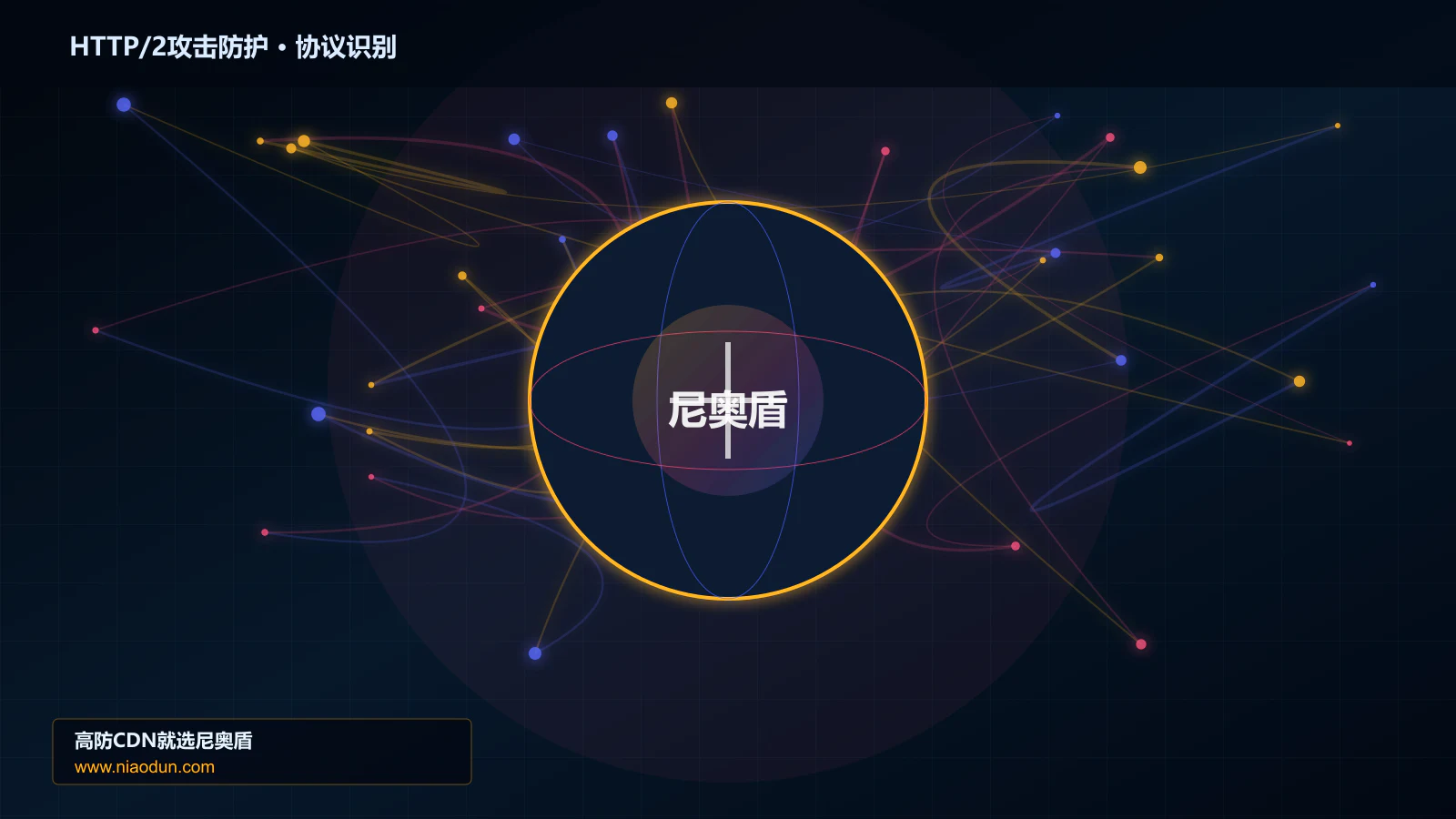 HTTP/2攻击防护协议识别与节点防护图