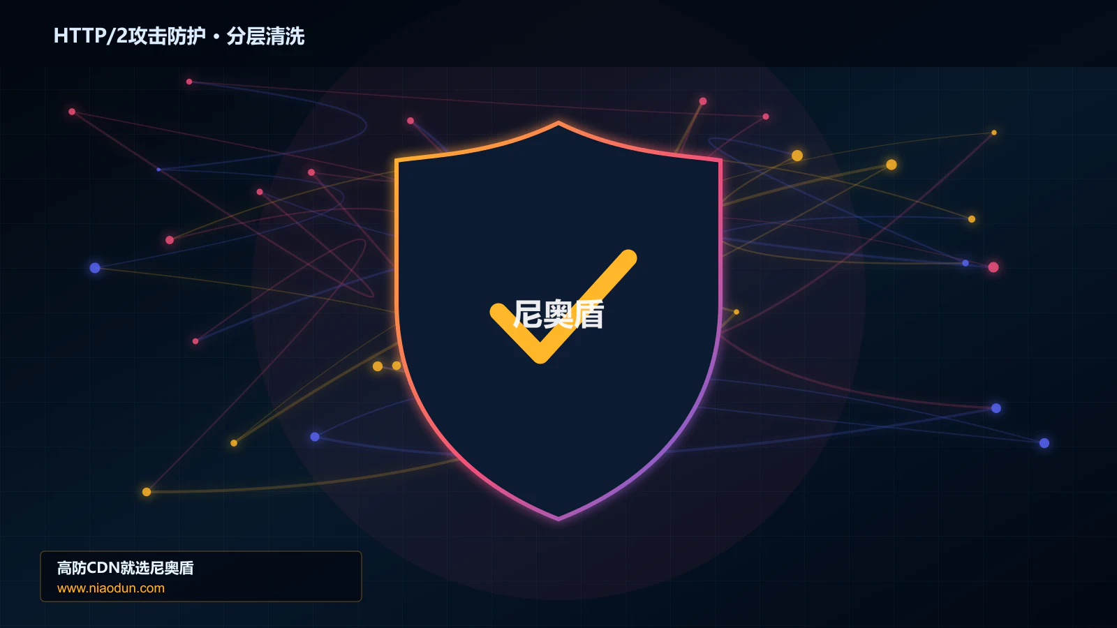 DDoS与CC攻击治理：全链路可观测性应对HTTP/2 Rapid Reset攻击的可观测性与排障