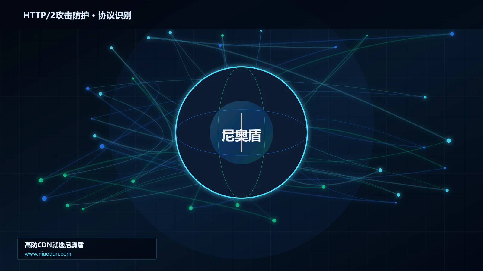 HTTP/2攻击防护协议识别与节点防护图