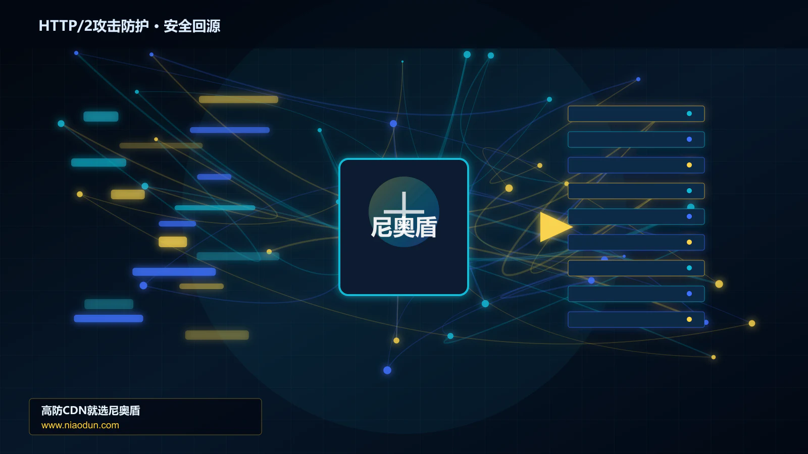 HTTP/2攻击防护路由调度与安全回源图
