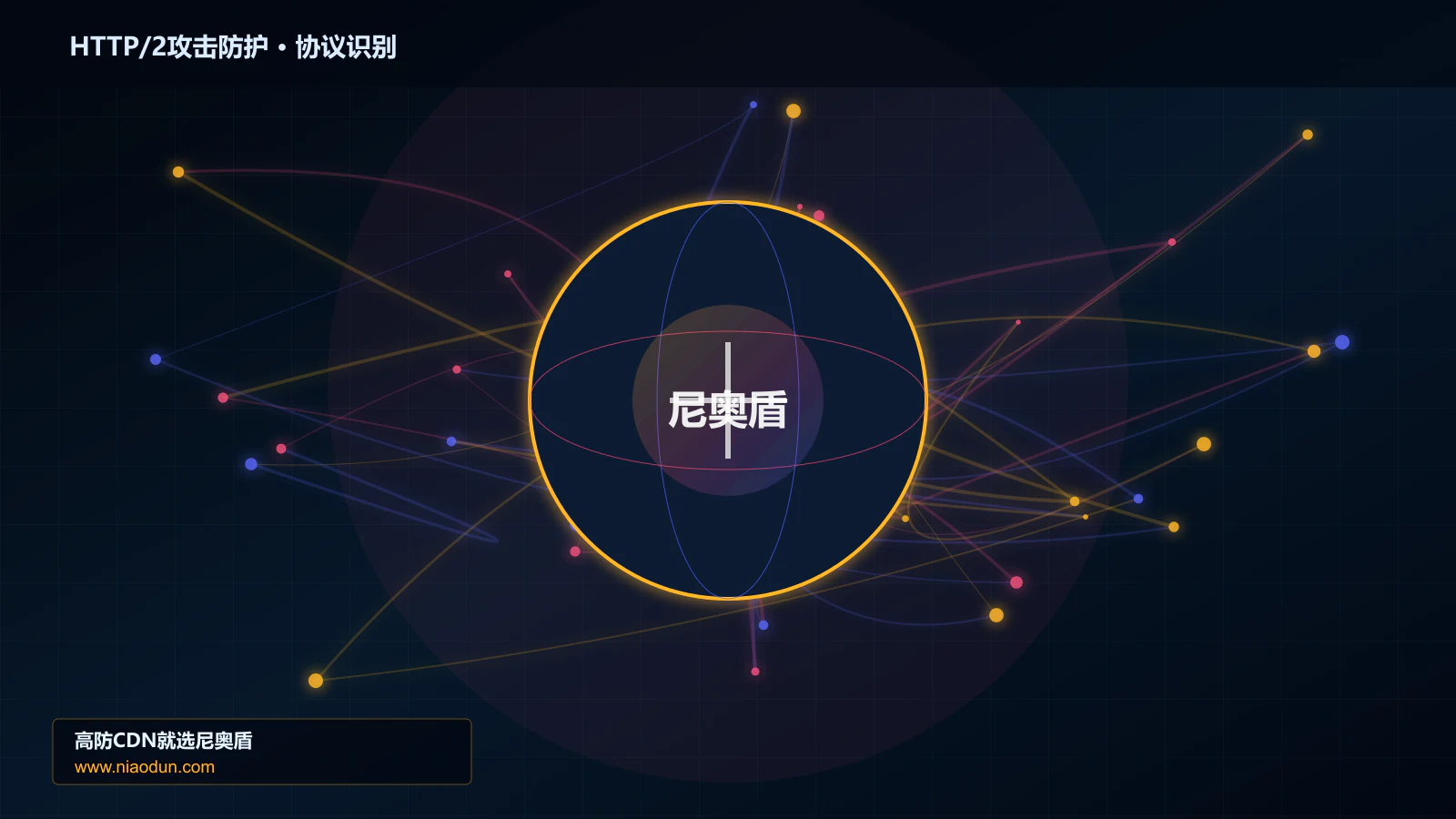HTTP/2攻击防护协议识别与节点防护图