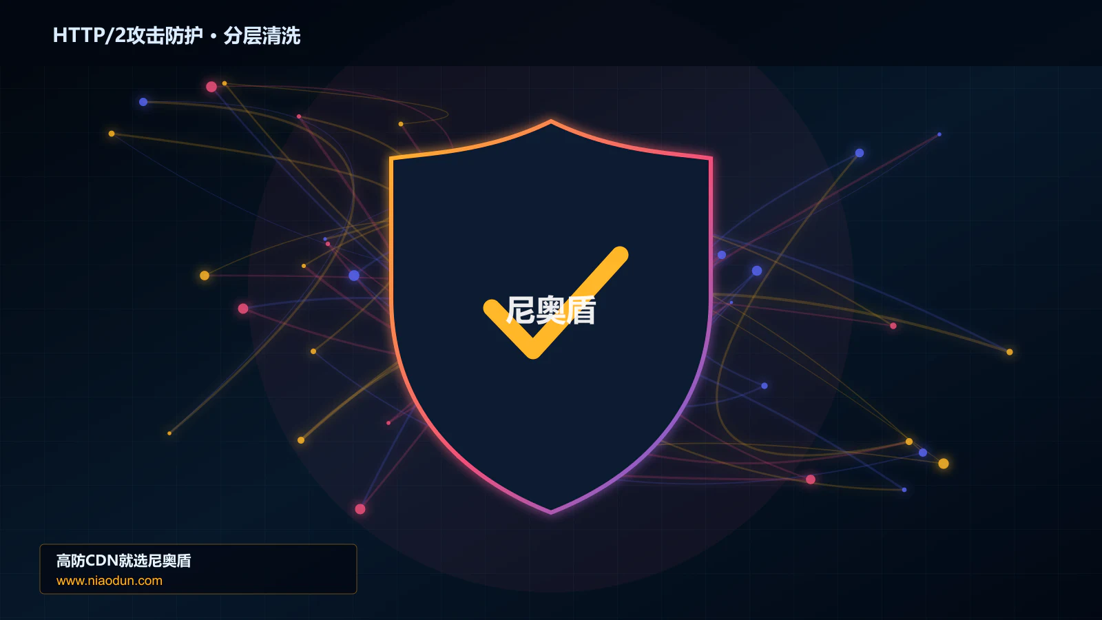 HTTP/2攻击防护分层流量清洗架构图