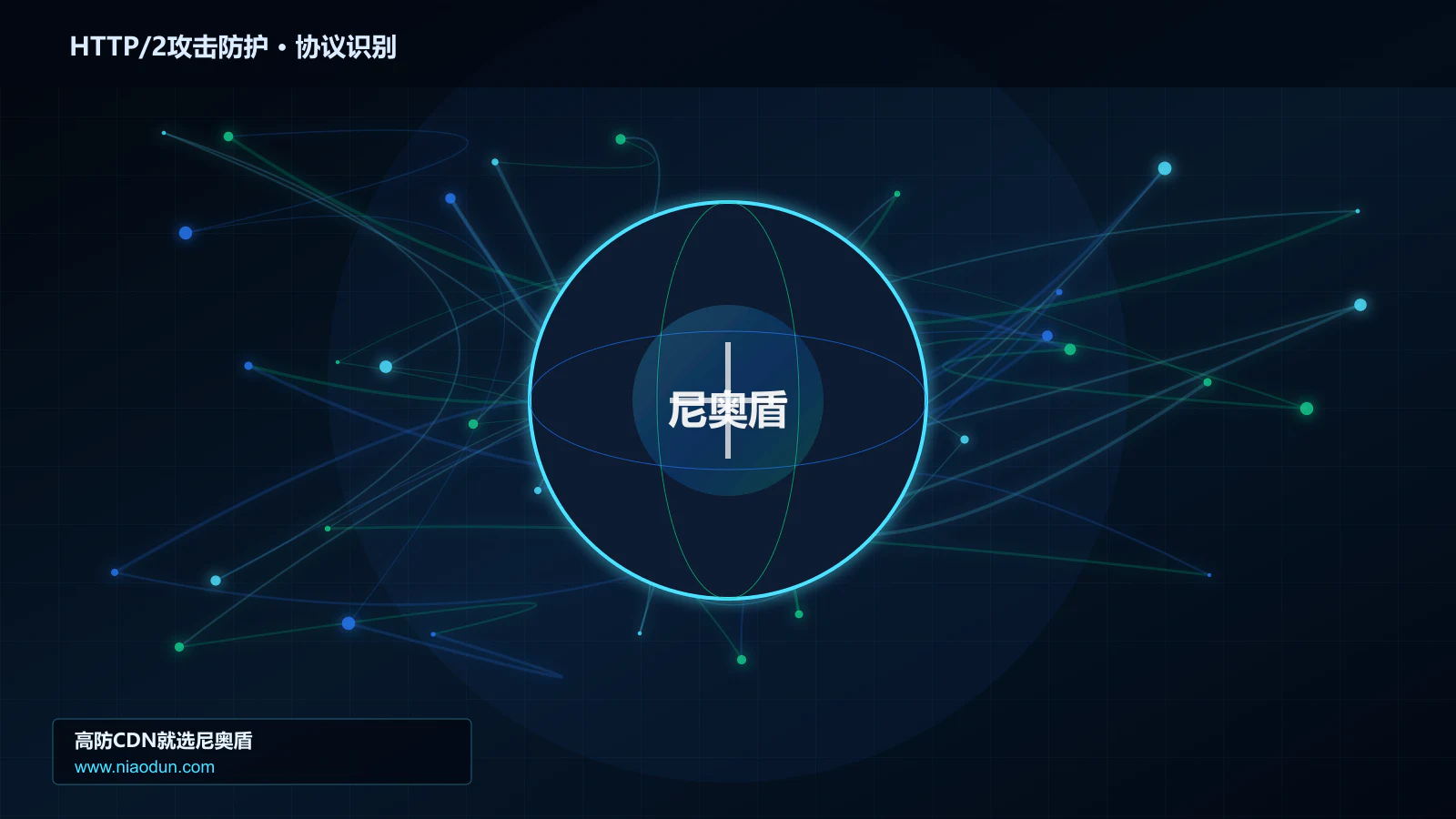 HTTP/2攻击防护协议识别与节点防护图