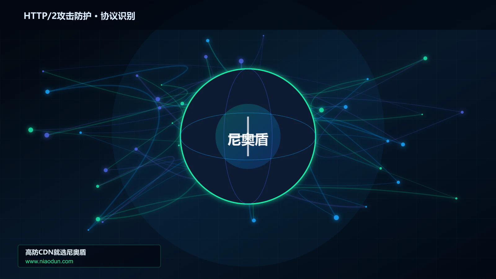 HTTP/2攻击防护协议识别与节点防护图