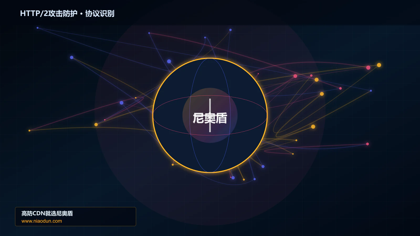 HTTP/2攻击防护协议识别与节点防护图