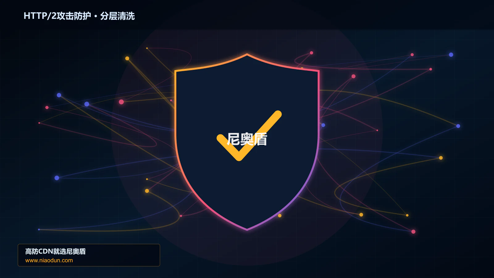 HTTP/2攻击防护分层流量清洗架构图