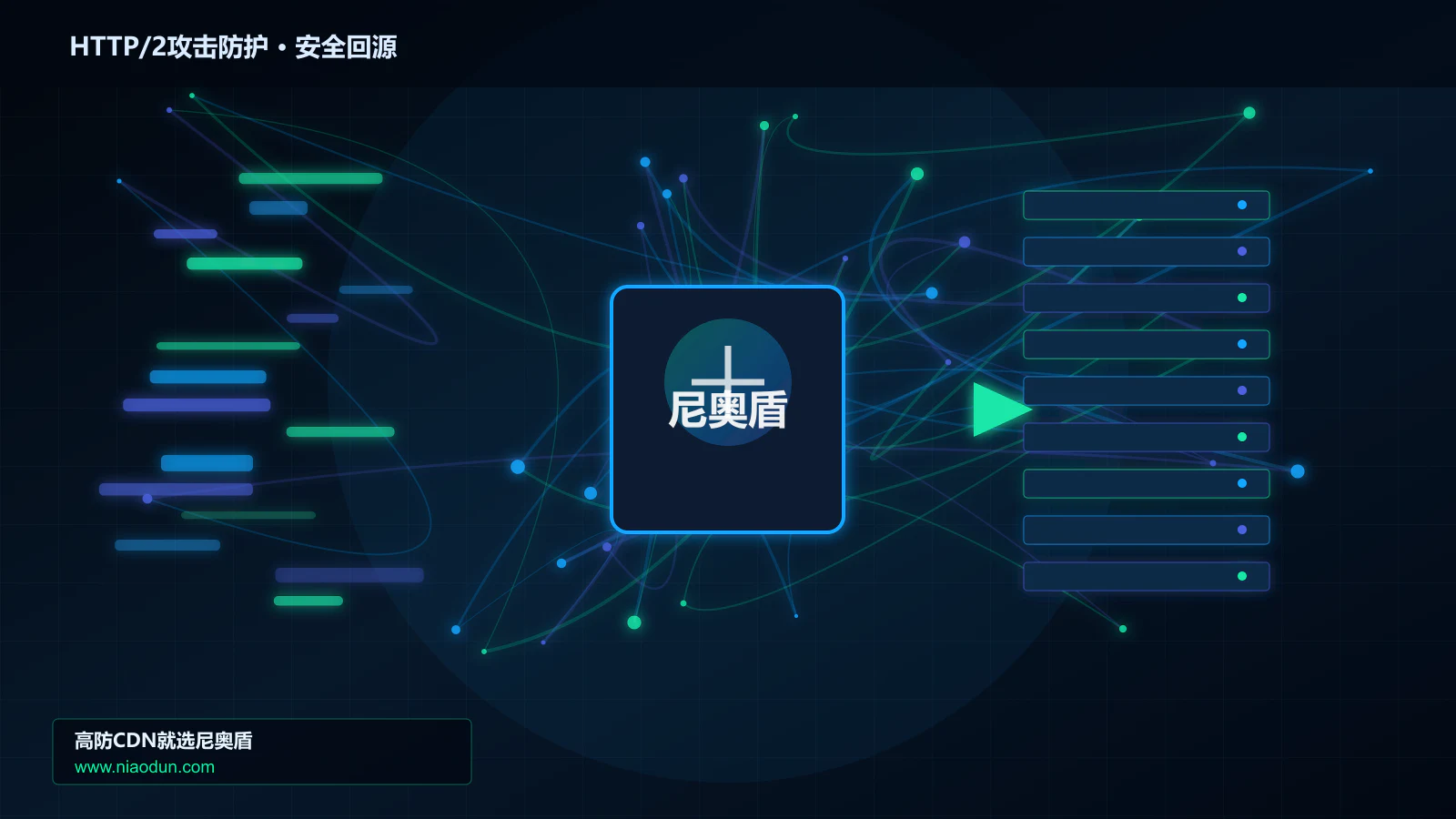 HTTP/2攻击防护路由调度与安全回源图