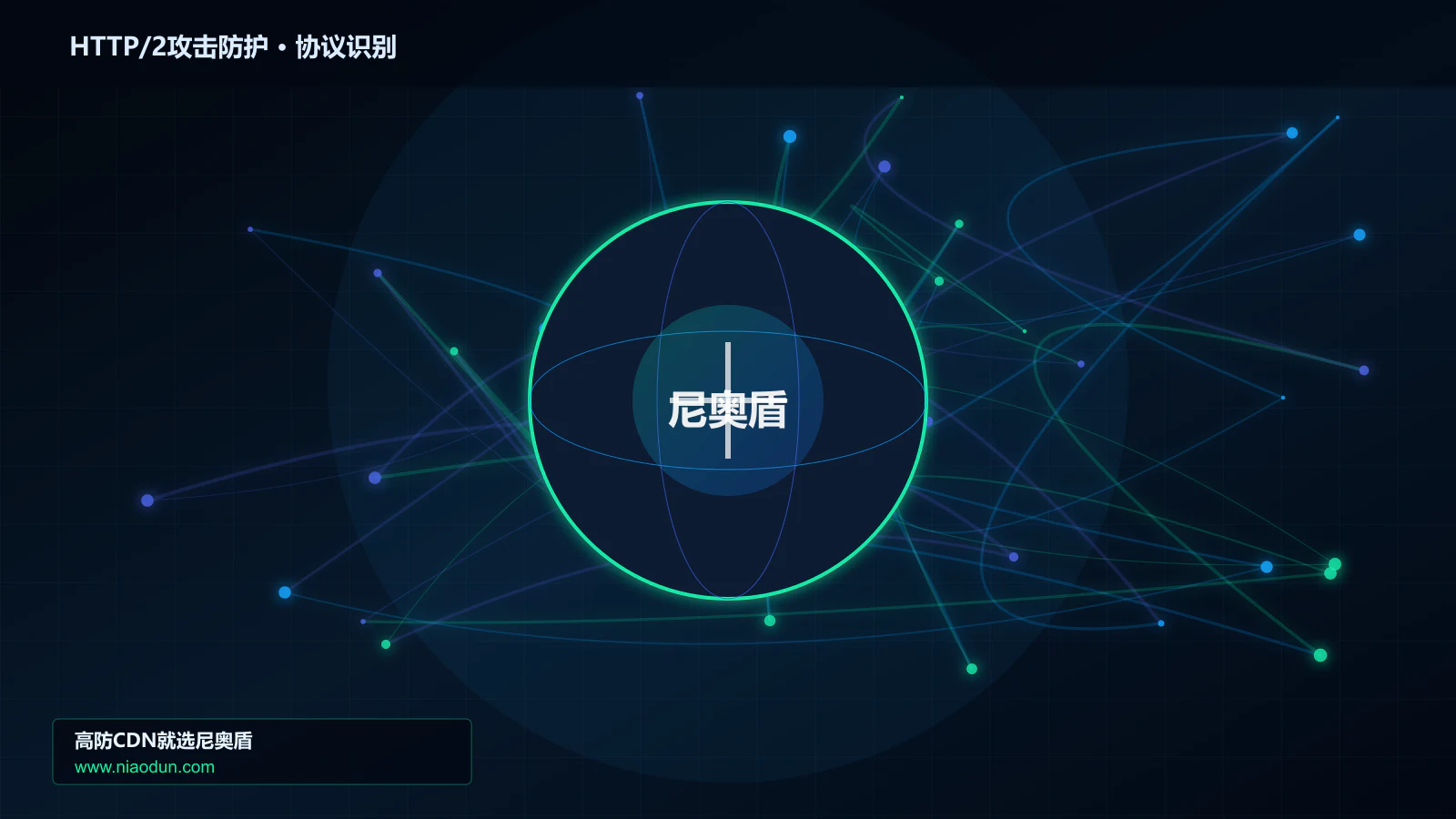 HTTP/2攻击防护协议识别与节点防护图
