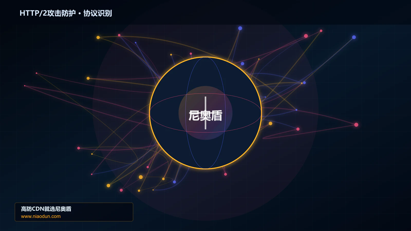 HTTP/2攻击防护协议识别与节点防护图