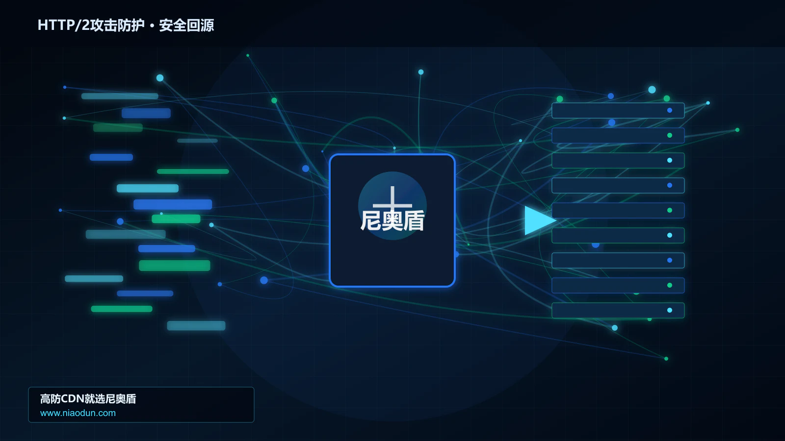 HTTP/2攻击防护路由调度与安全回源图