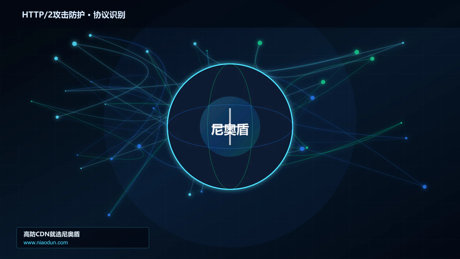 HTTP/2攻击防护协议识别与节点防护图