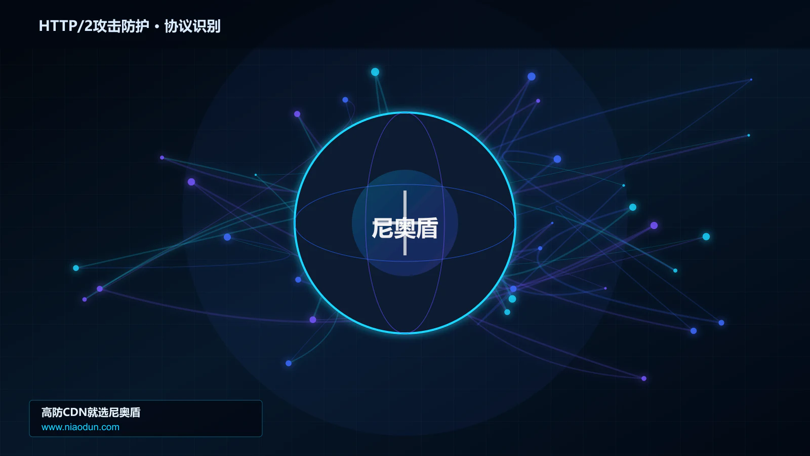 HTTP/2攻击防护协议识别与节点防护图