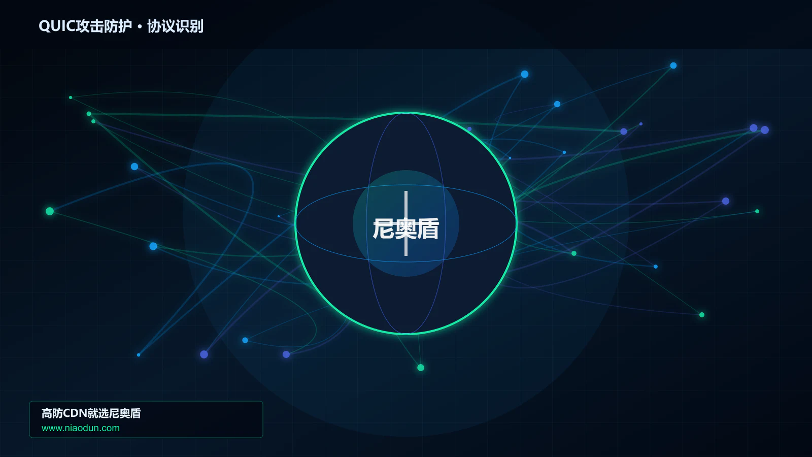 QUIC攻击防护协议识别与节点防护图