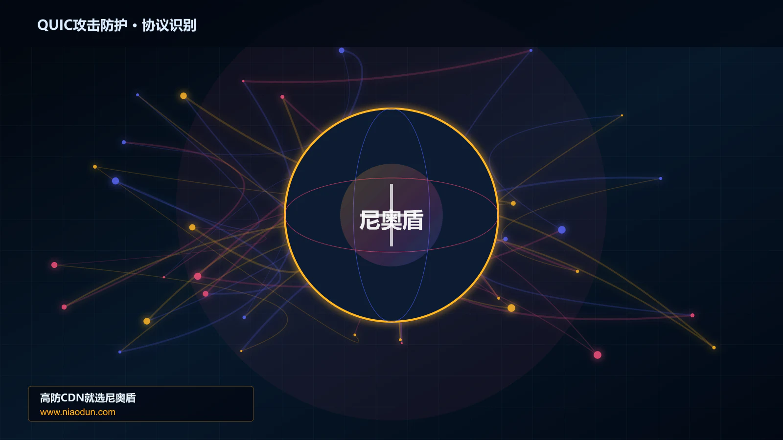 QUIC攻击防护协议识别与节点防护图