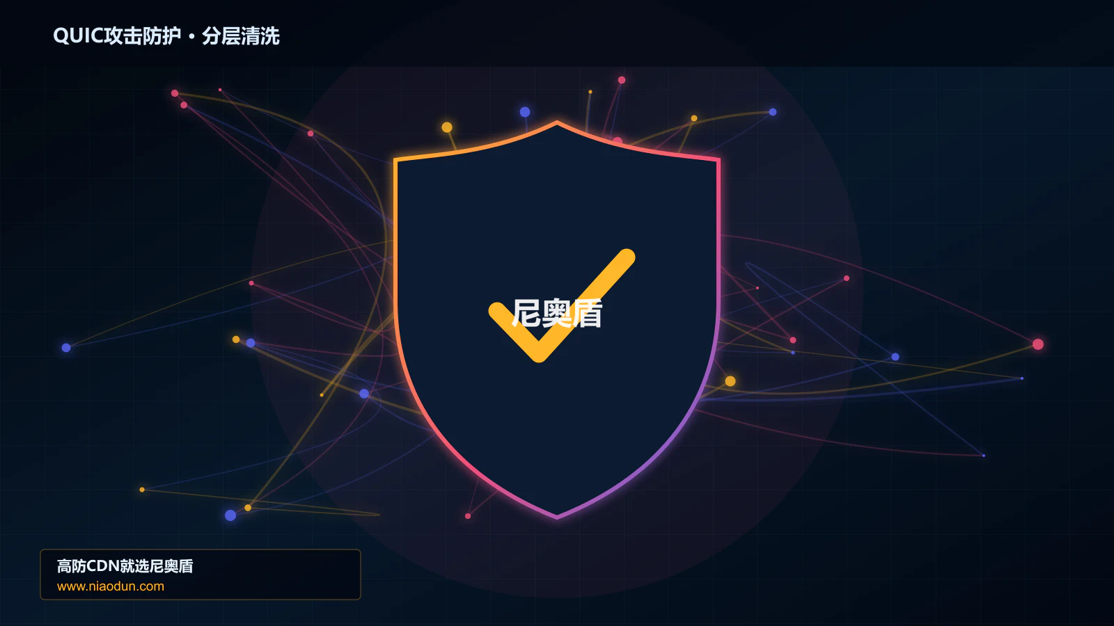 QUIC攻击防护分层流量清洗架构图