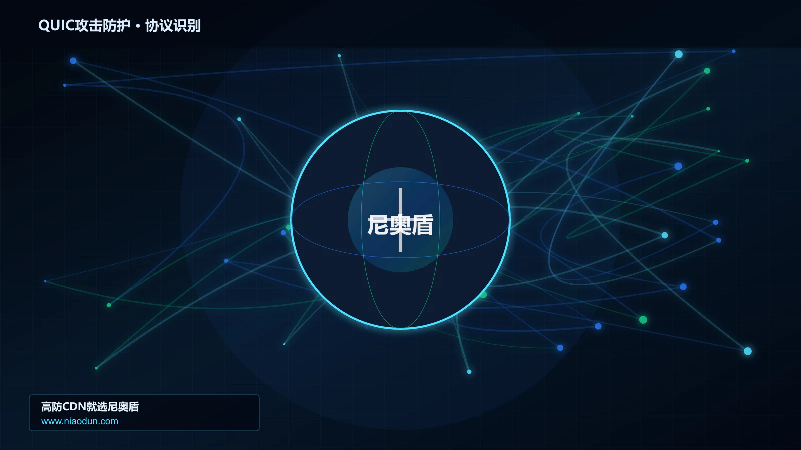 QUIC攻击防护协议识别与节点防护图