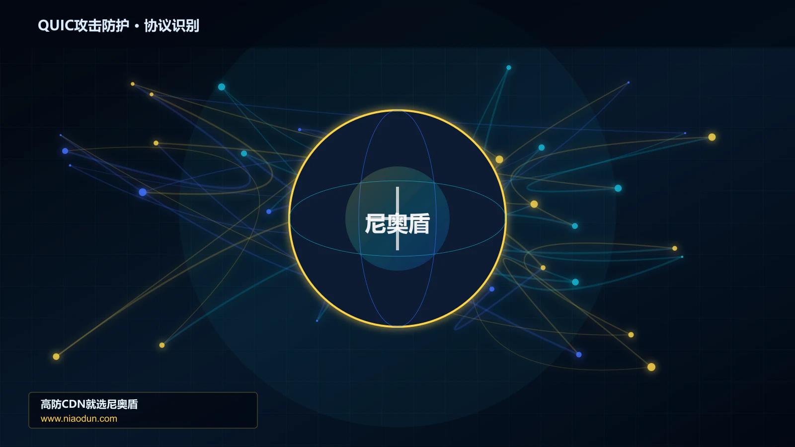 QUIC攻击防护协议识别与节点防护图