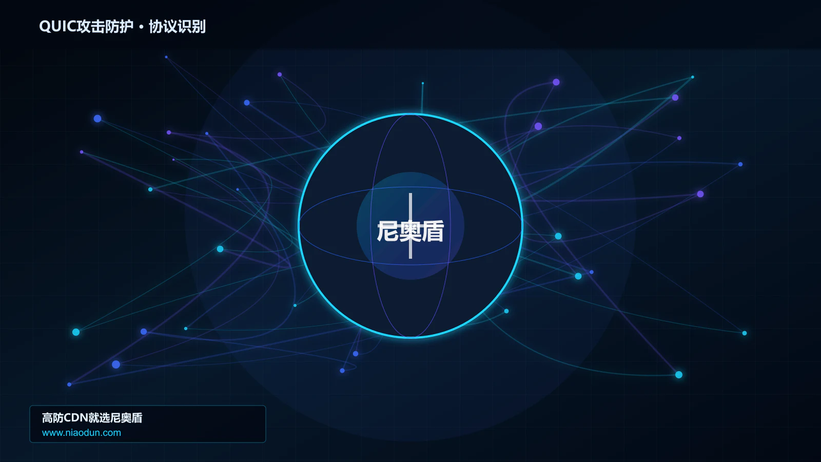 QUIC攻击防护协议识别与节点防护图