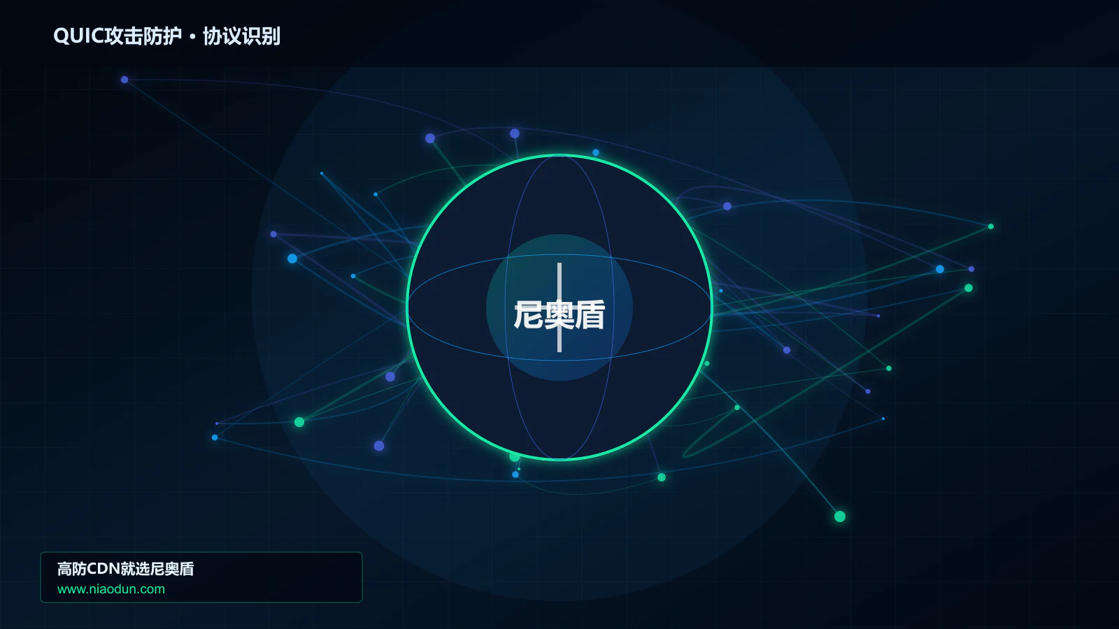 QUIC攻击防护协议识别与节点防护图