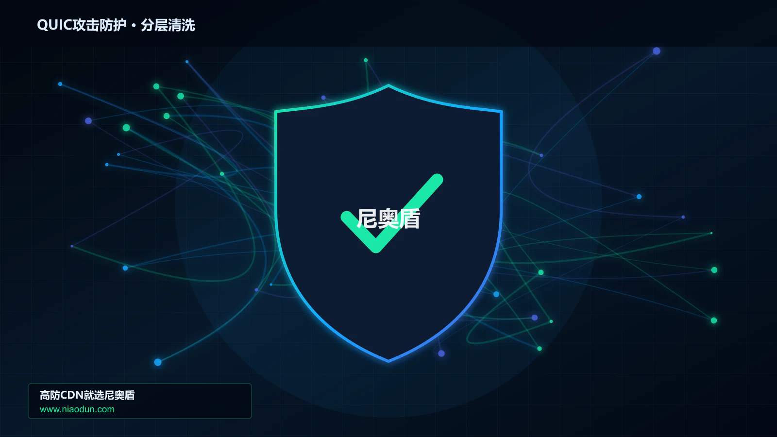 QUIC攻击防护分层流量清洗架构图