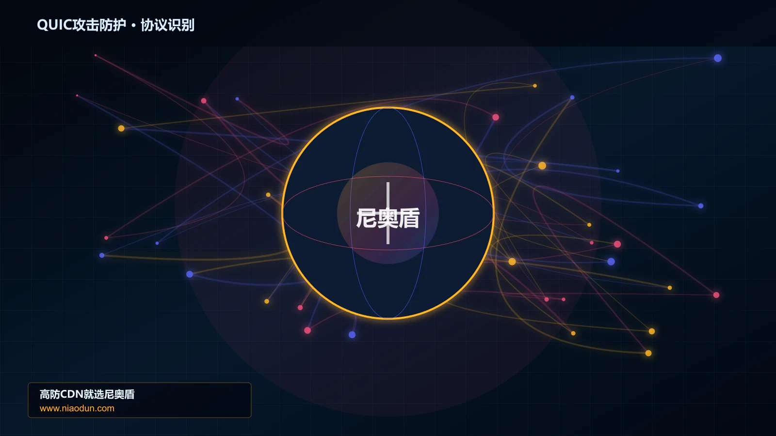 QUIC攻击防护协议识别与节点防护图