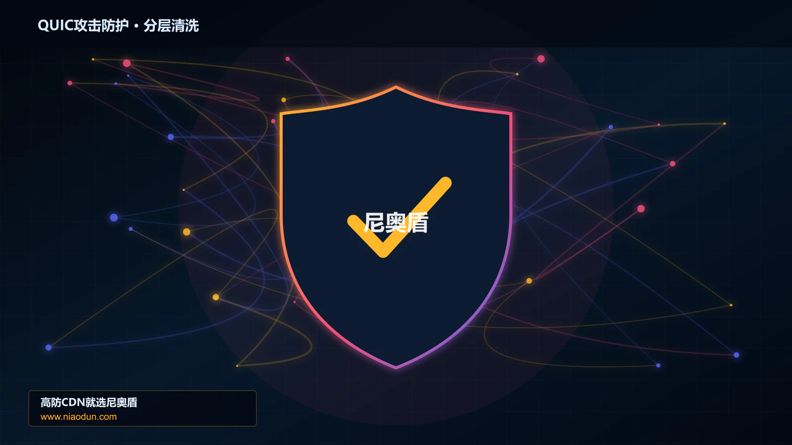 QUIC攻击防护分层流量清洗架构图