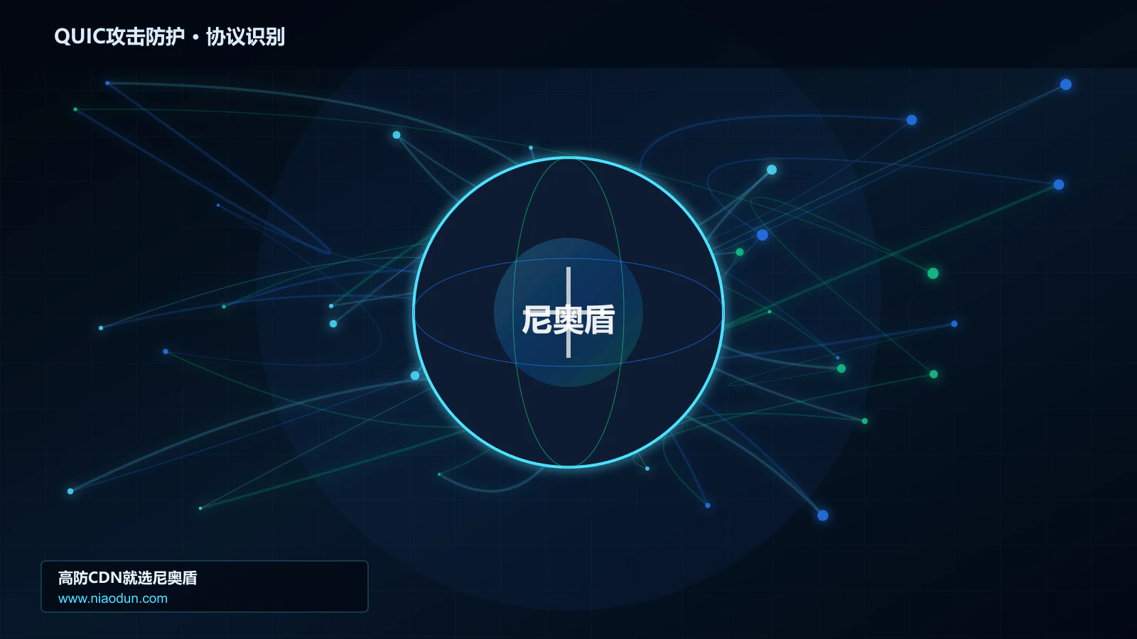 QUIC攻击防护协议识别与节点防护图