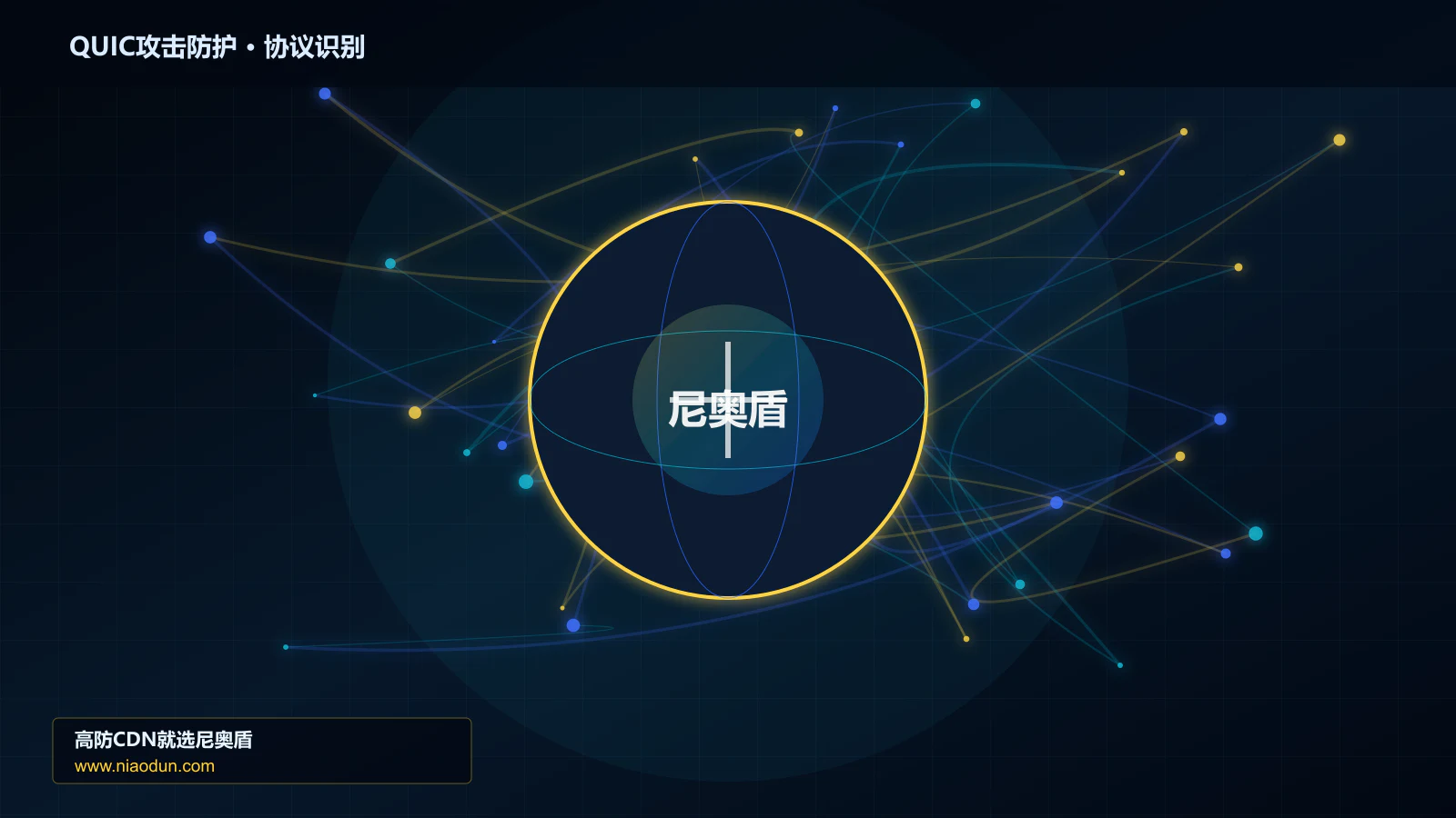 QUIC攻击防护协议识别与节点防护图