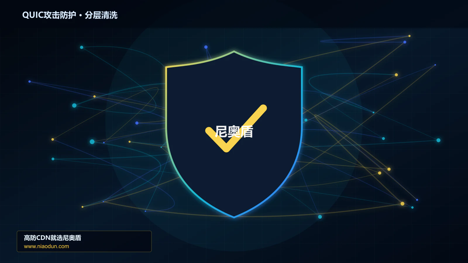 QUIC攻击防护分层流量清洗架构图