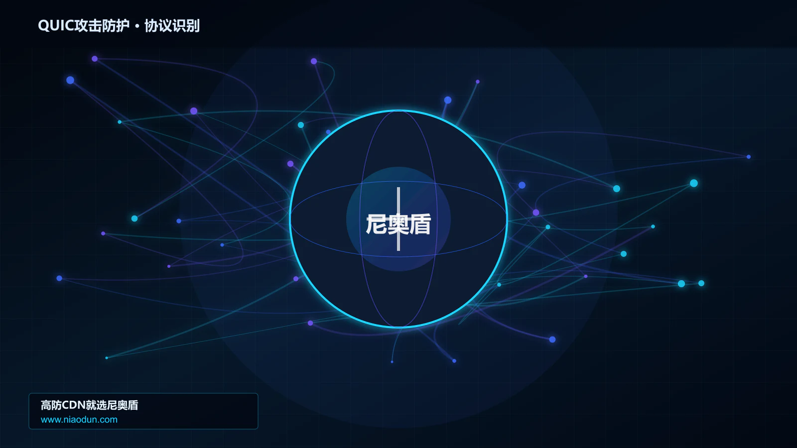 QUIC攻击防护协议识别与节点防护图