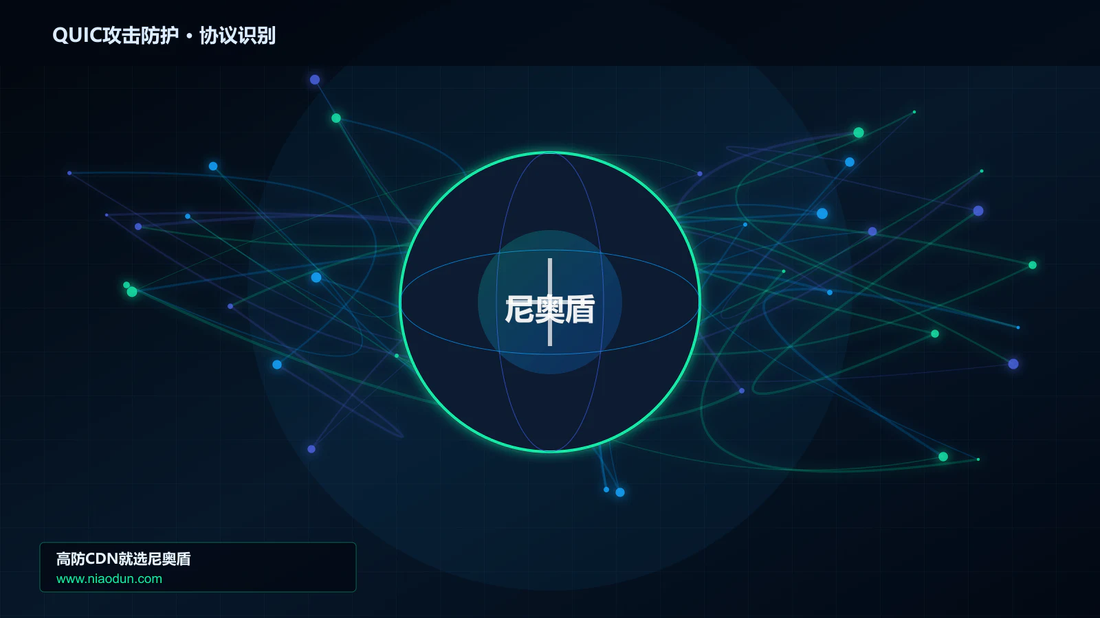 QUIC攻击防护协议识别与节点防护图