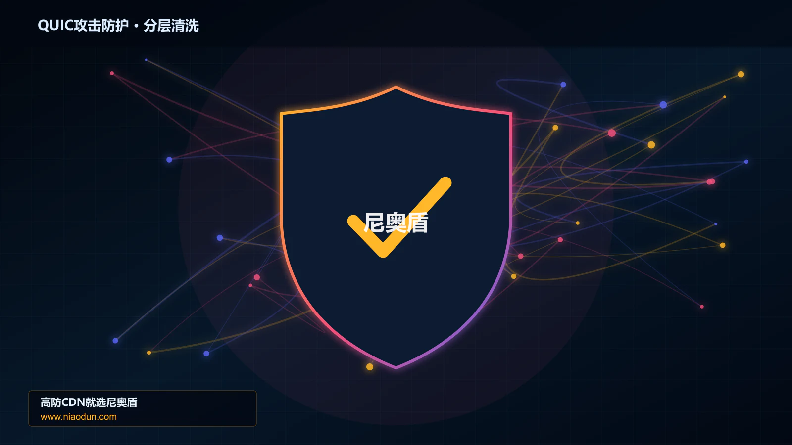QUIC攻击防护分层流量清洗架构图