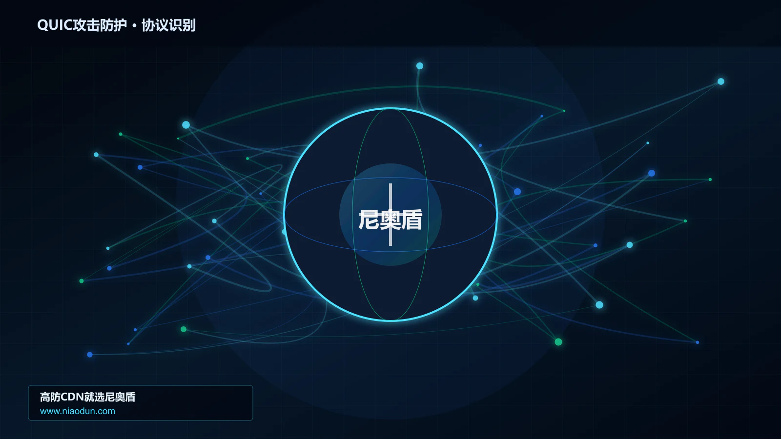 QUIC攻击防护协议识别与节点防护图