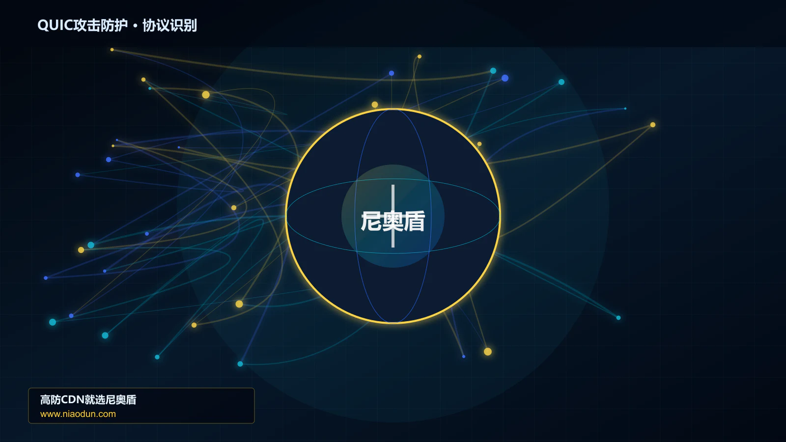 QUIC攻击防护协议识别与节点防护图