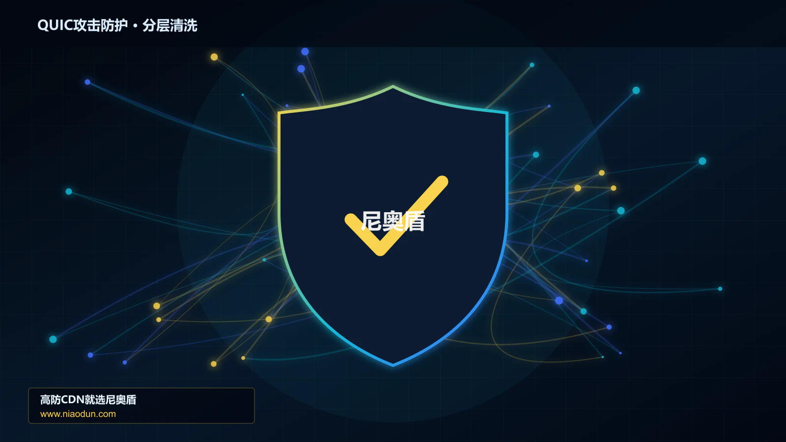 QUIC攻击防护分层流量清洗架构图