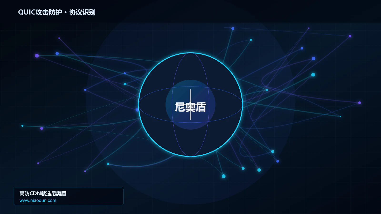 QUIC攻击防护协议识别与节点防护图