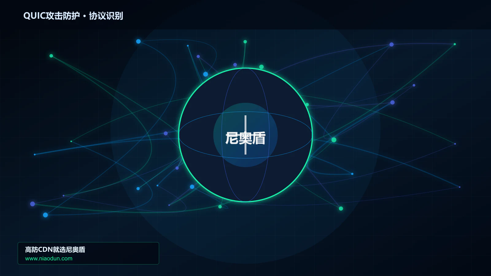 QUIC攻击防护协议识别与节点防护图
