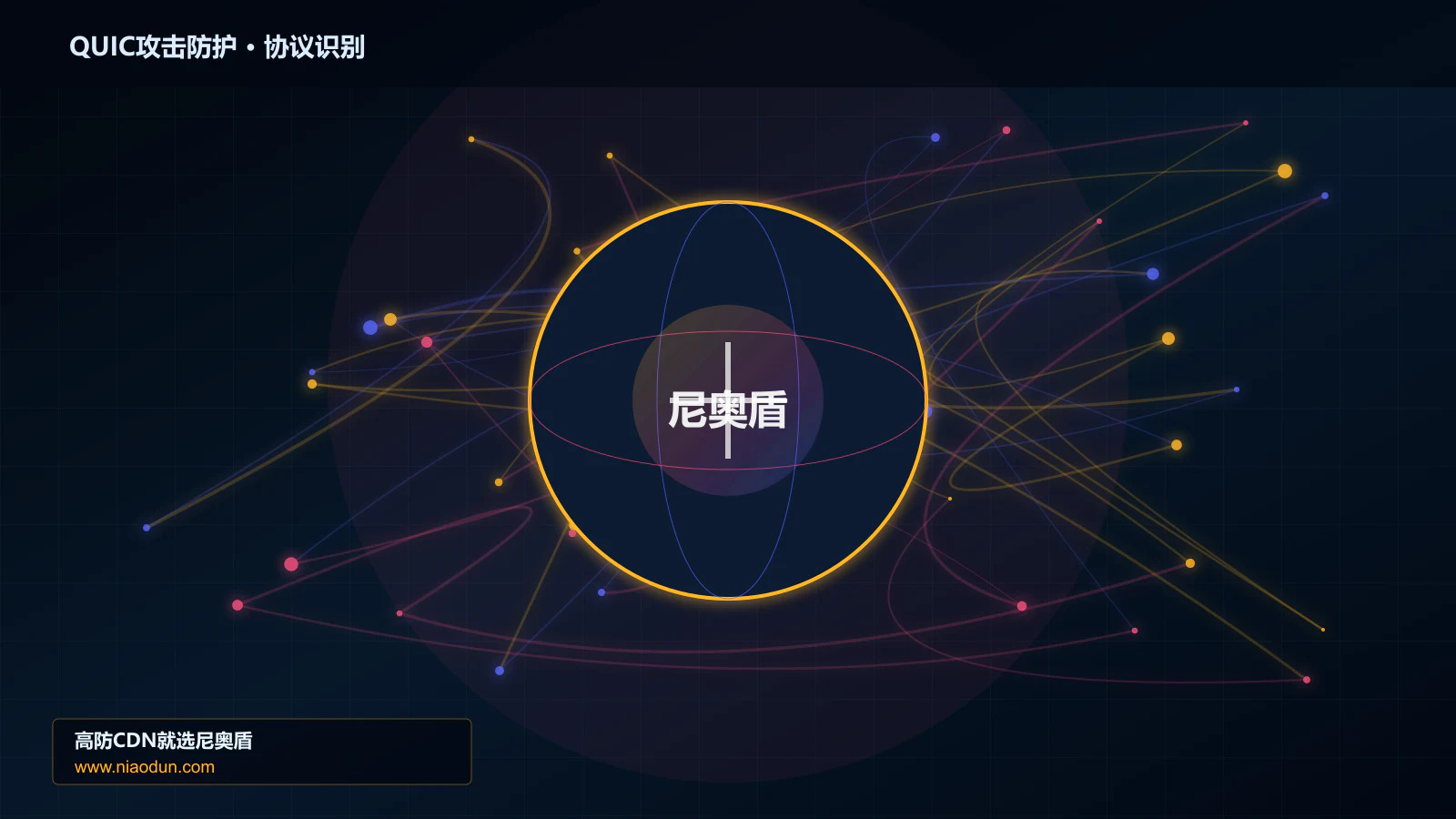 QUIC攻击防护协议识别与节点防护图