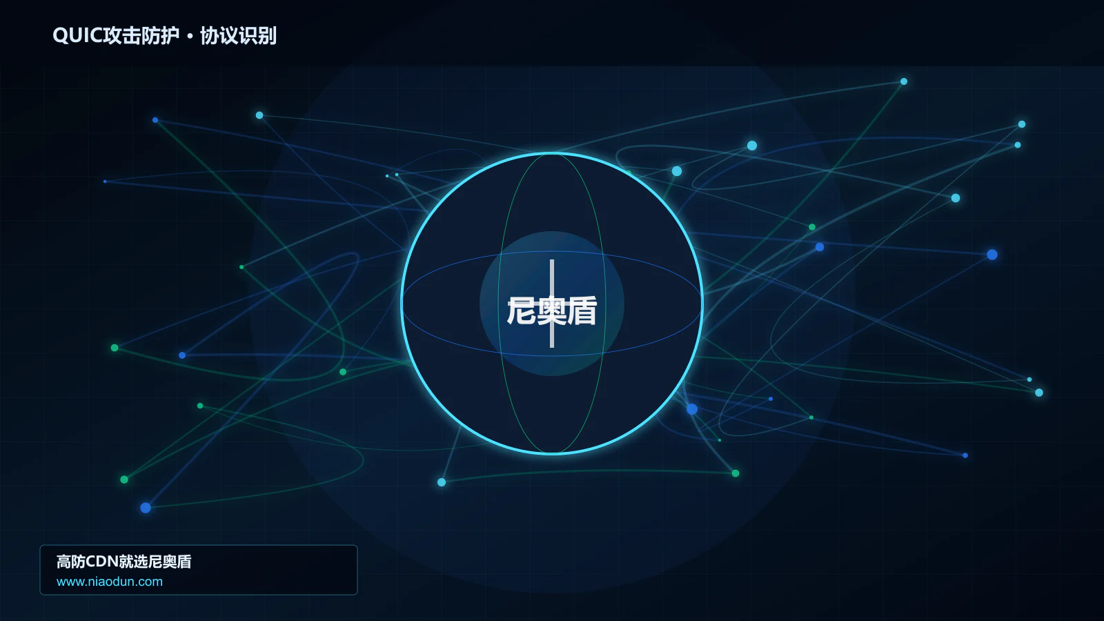 QUIC攻击防护协议识别与节点防护图
