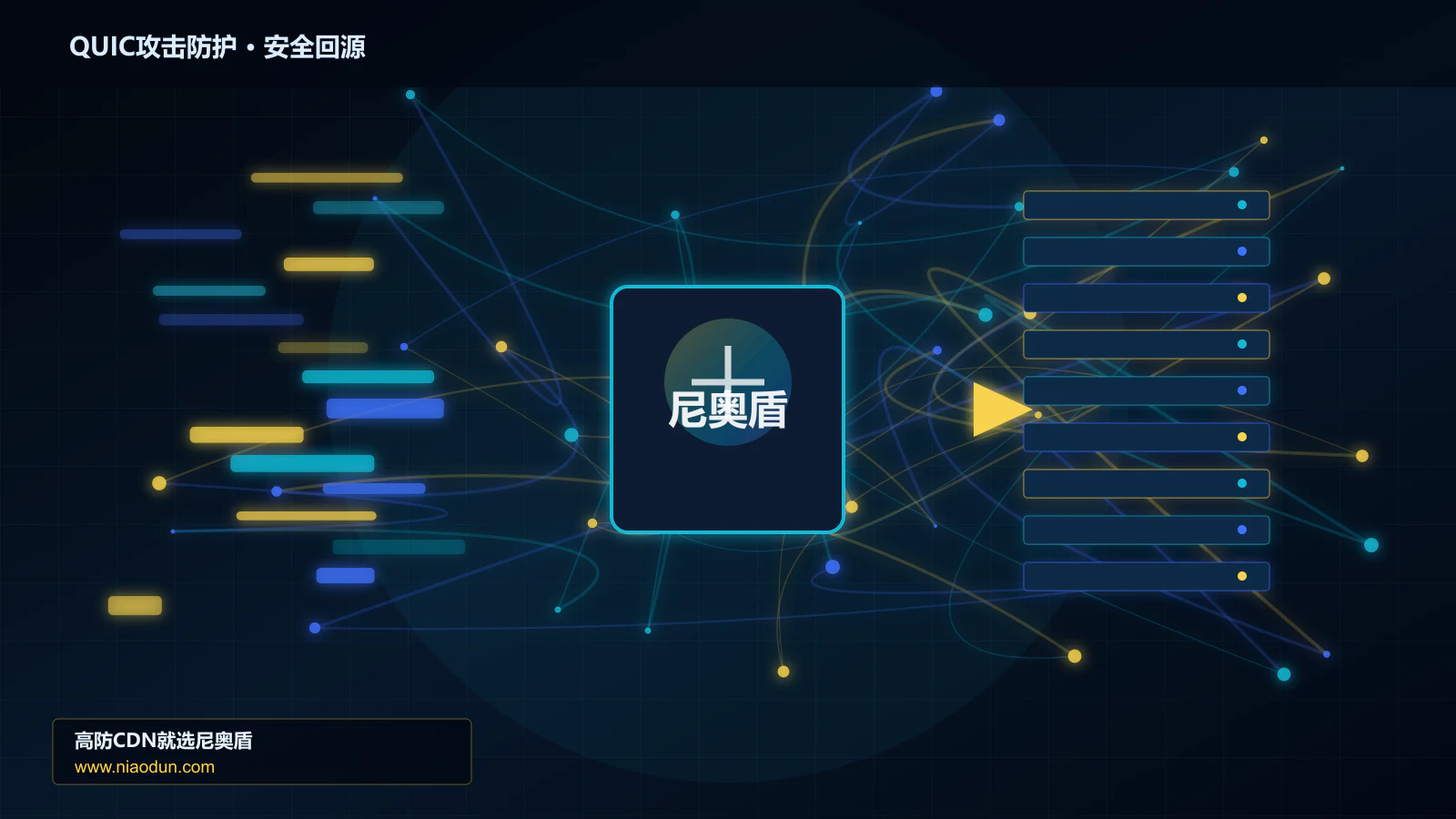 QUIC攻击防护路由调度与安全回源图