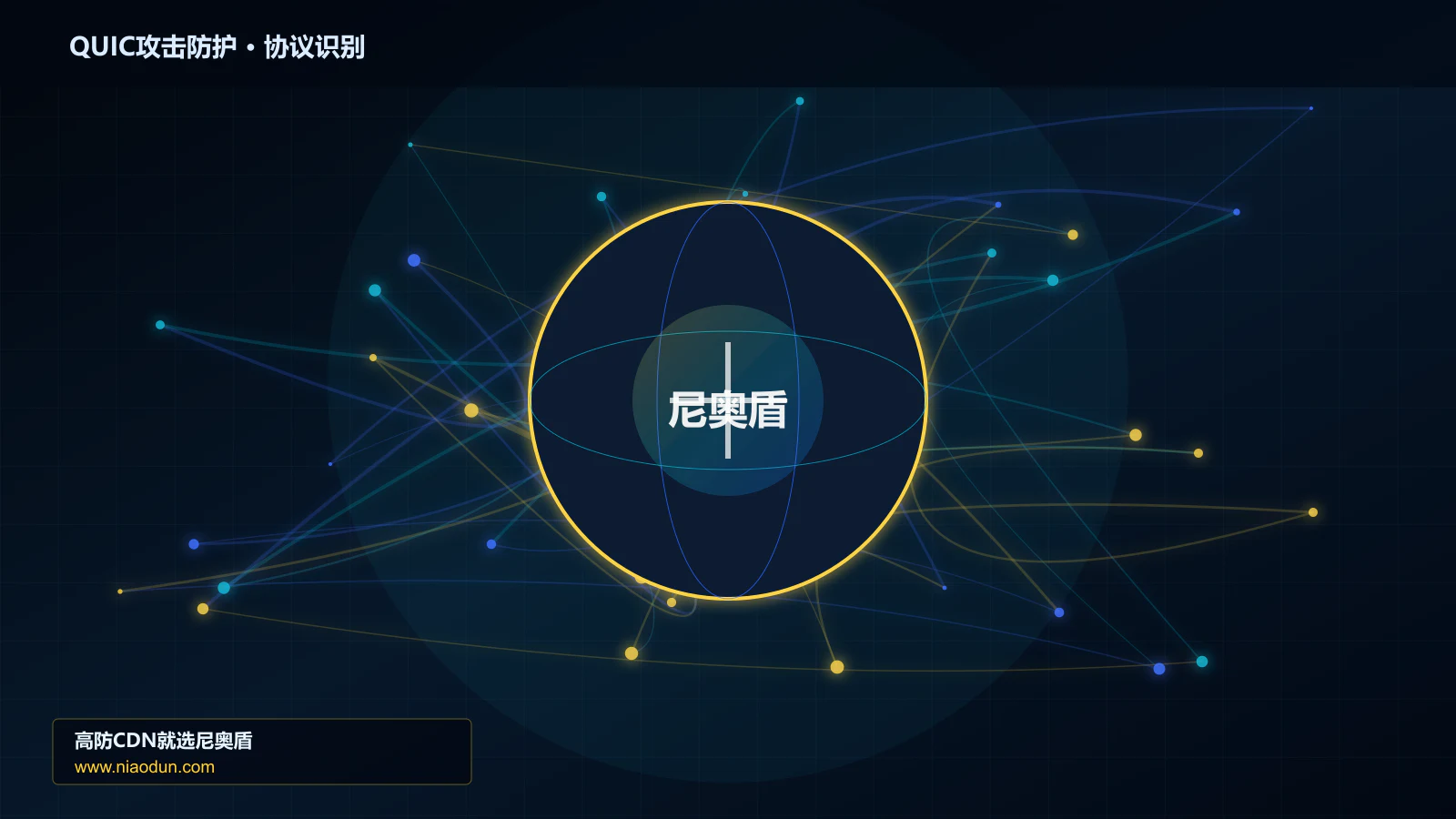 QUIC攻击防护协议识别与节点防护图