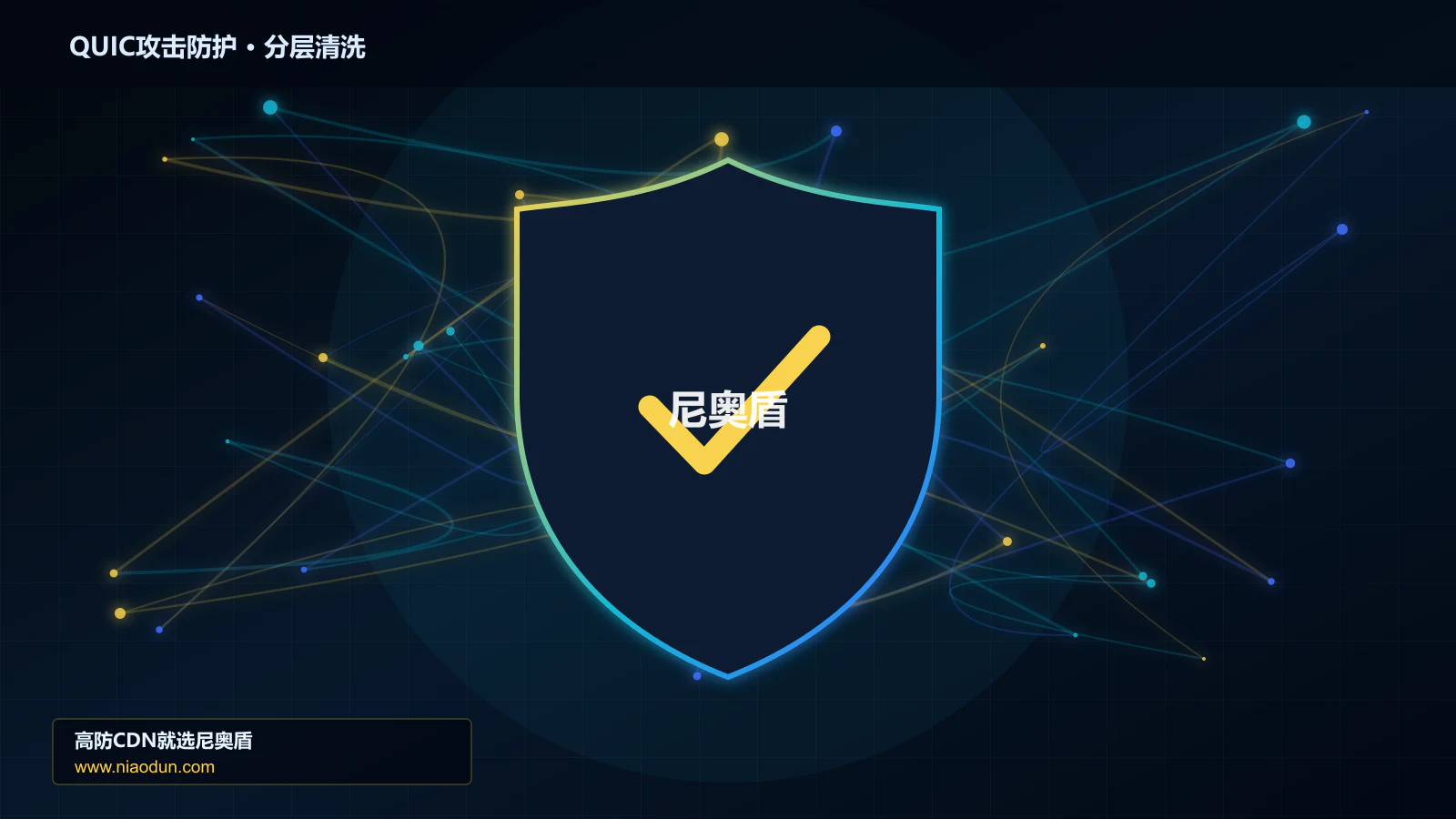 QUIC攻击防护分层流量清洗架构图